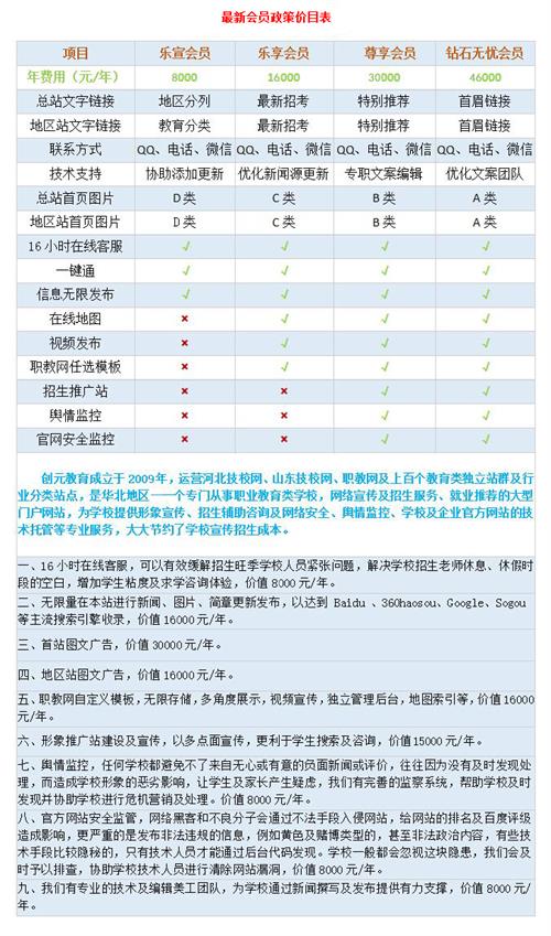 ��У�W(w��ng)���T����