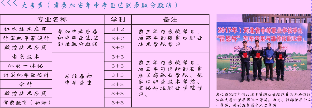 ���ҿڱ����C늹��I(y��)�WУ