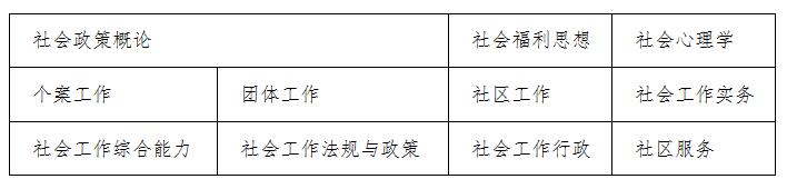 ���B���I(y��)��W(xu��)�������ƌ��I(y��)��B��2��