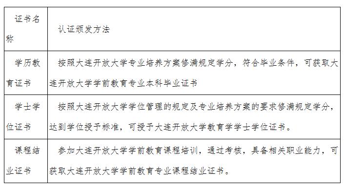 ���B���I(y��)��W(xu��)�������ƌ��I(y��)��B��2��