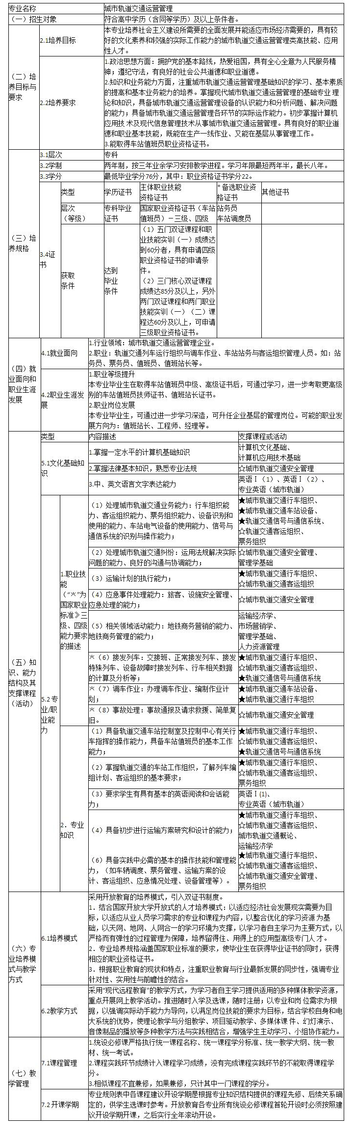 ���B���I(y��)��W(xu��)��������܉����ͨ�\(y��n)�I(y��ng)����