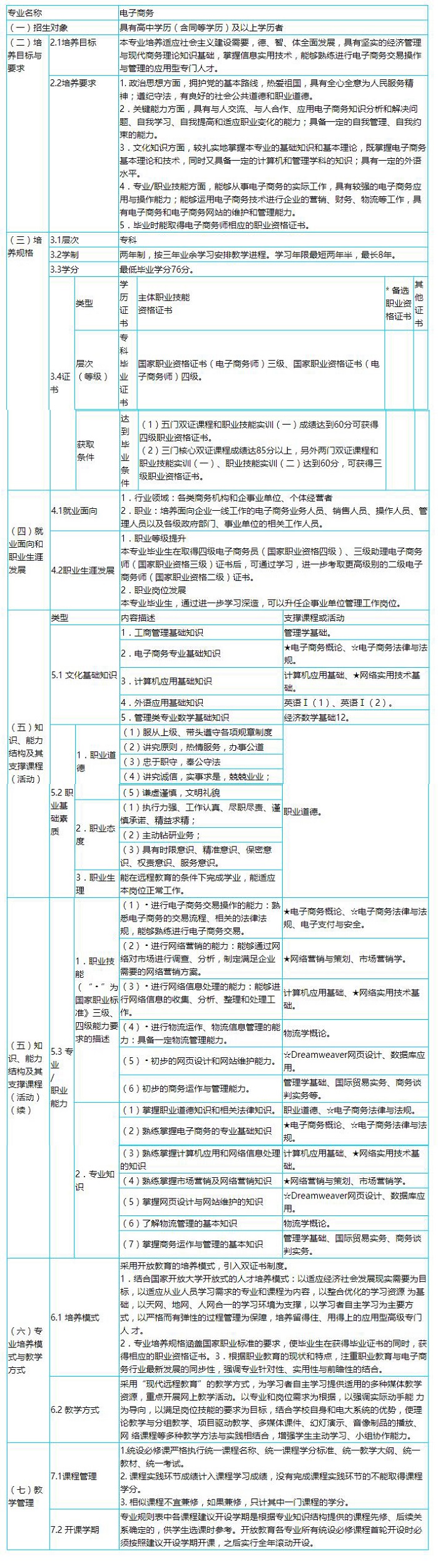 ���B���I(y��)��W(xu��)��������̄�(w��)���I(y��)