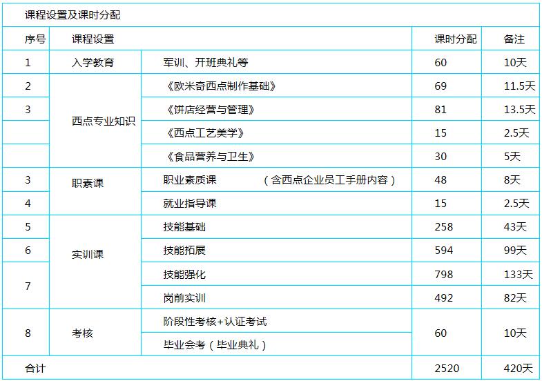 ��(j��ng)�����c(di��n)���I(y��) 