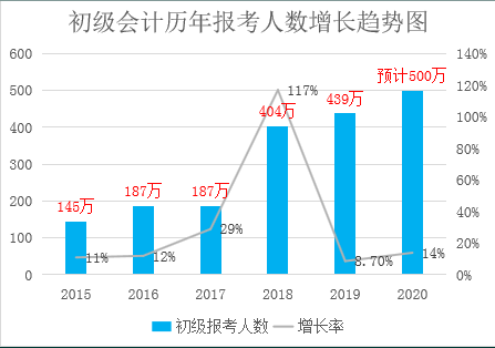 çå�顧æ��2ç½ç»å1��&reg;-æçç&reg;ç«&nbsp;