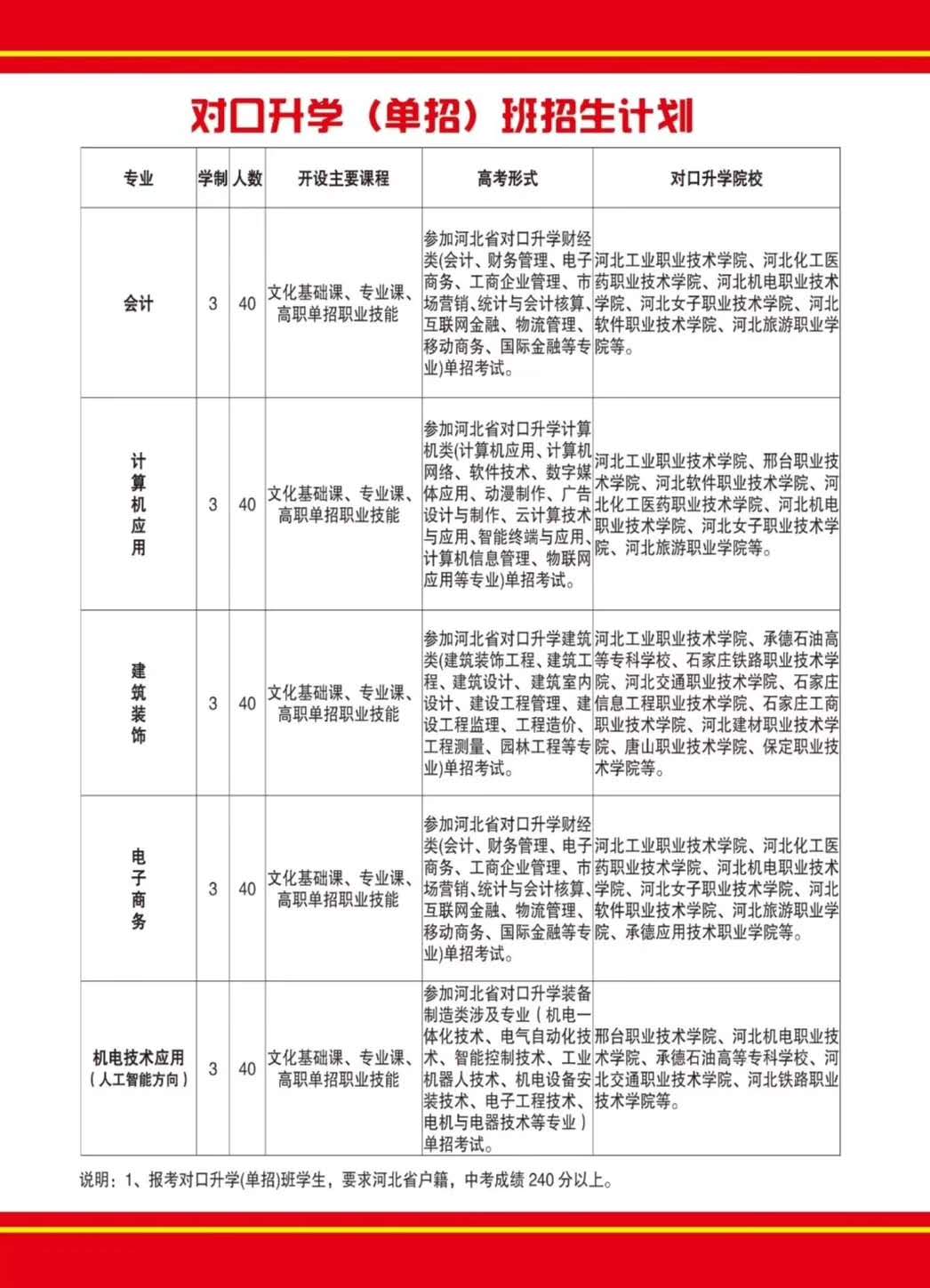 �еV���ҕ��W(xu��)�е���Ϣ���̼��g(sh��)�W(xu��)У��������