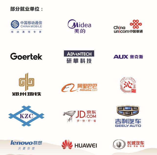 ������ӿƼ��еȌ��I(y��)�W(xu��)У��ʲô��(y��u)��(sh��)�����I(y��)������ô�ӣ�