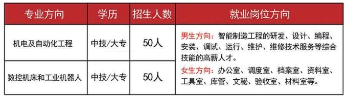 ɽ�����¼����W(xu��)У��������