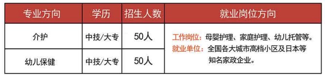 山西高新技工學(xué)校招生簡章 山西高新技工學(xué)校招生簡章