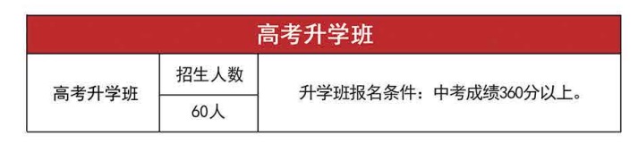 山西高新技工學(xué)校招生簡章 山西高新技工學(xué)校招生簡章