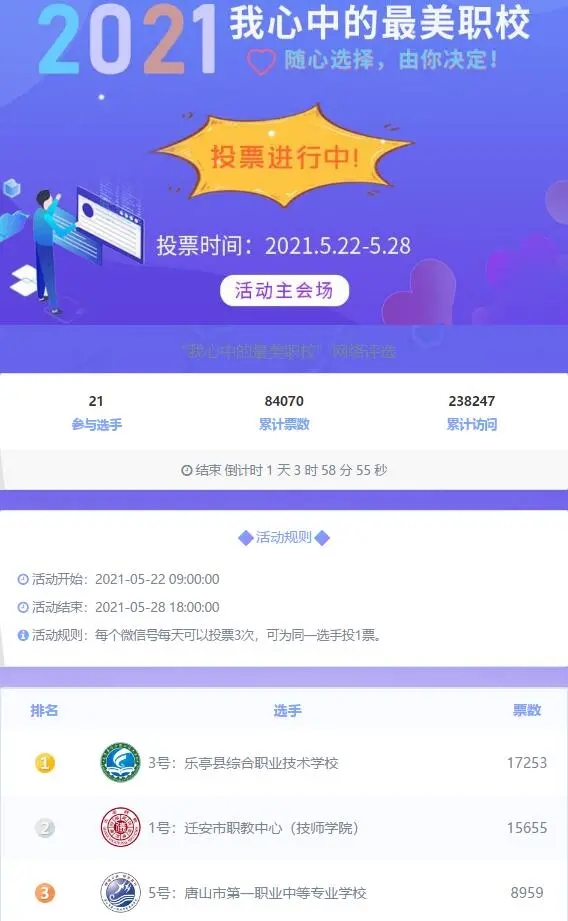 2021��ɽ�̻��(d��ng)�ܣ�������ͶƱ������׃����