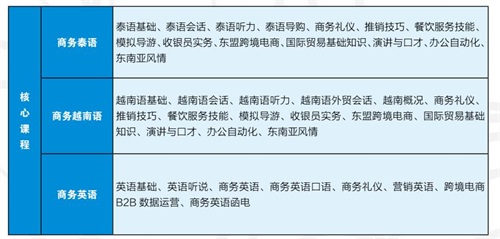 �V���A�S�WУ��������