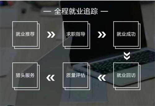 ʯ���f�|���O(sh��)Ӌ(j��)�I(y��)��Ӗ(x��n)�W(xu��)У����Щ�k�W(xu��)��(y��u)��(sh��)��