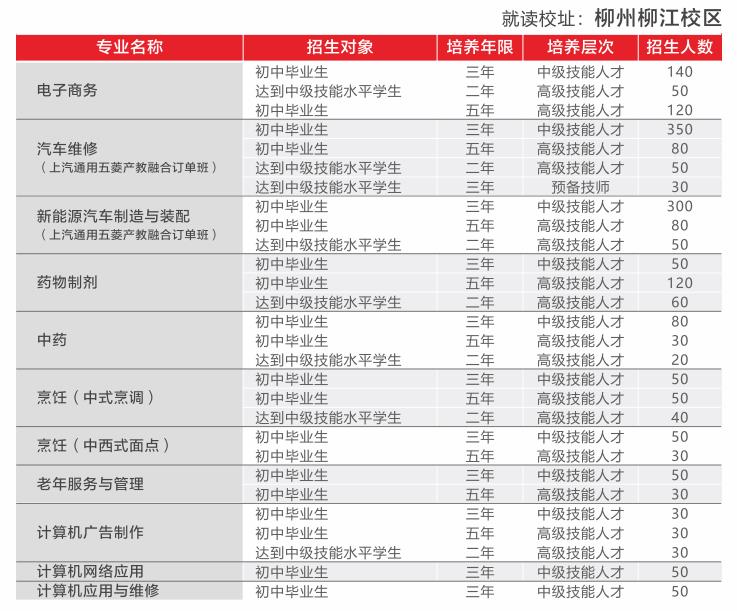 �V���Ƽ����Q�߼������WУ