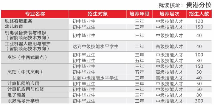 �V���Ƽ����Q�߼������WУ