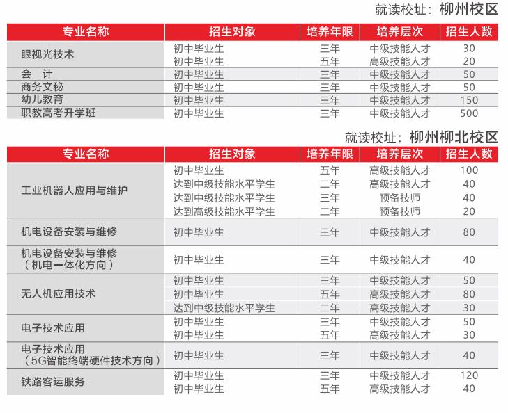 �V���Ƽ����Q�߼������WУ