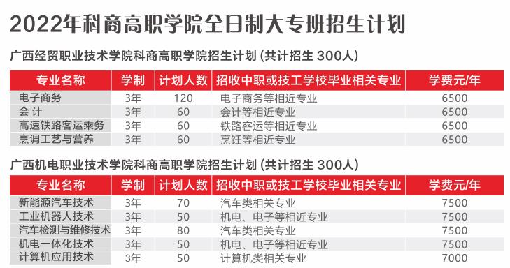 �V���Ƽ����Q�߼������WУ