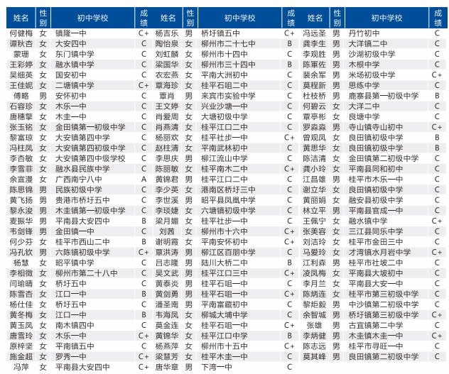 �V���Ƽ����Q�߼������WУ��������