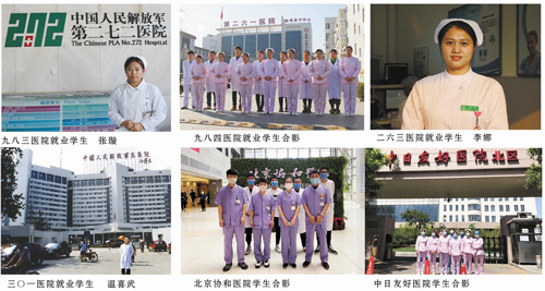 ʯ���fͬ��(j��)�t(y��)�W(xu��)�еȌ��I(y��)�W(xu��)У����Щ�k�W(xu��)��(y��u)�ݣ�