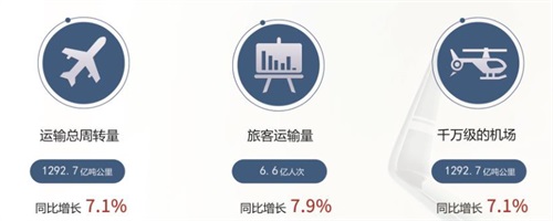 內(nèi)蒙古工業(yè)大學(xué)航空項目招生簡章 內(nèi)蒙古工業(yè)大學(xué)航空項目招生簡章