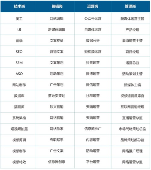 內(nèi)蒙古工業(yè)大學(xué)航空項目招生簡章 內(nèi)蒙古工業(yè)大學(xué)航空項目招生簡章