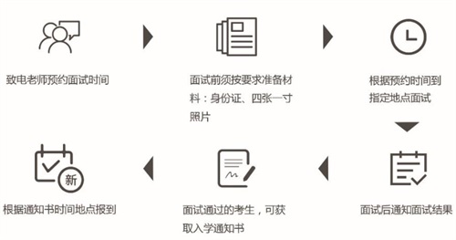 內(nèi)蒙古工業(yè)大學(xué)航空項目招生簡章 內(nèi)蒙古工業(yè)大學(xué)航空項目招生簡章