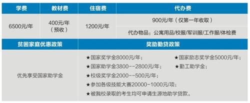 陜西機電職業(yè)技術學院招生簡章 陜西機電職業(yè)技術學院招生簡章
