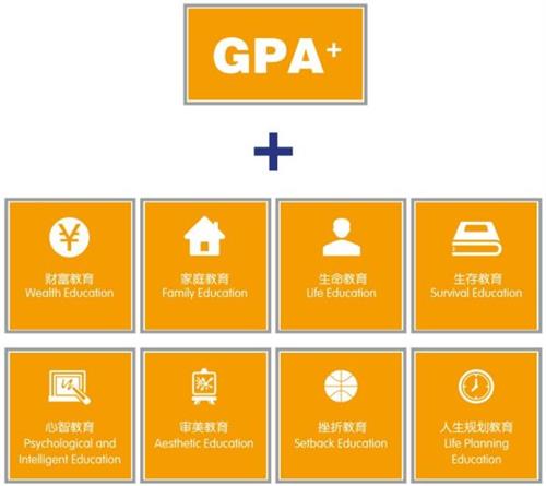 �Ă�(g��)���п��Գ���(gu��)��W(xu��)�� 