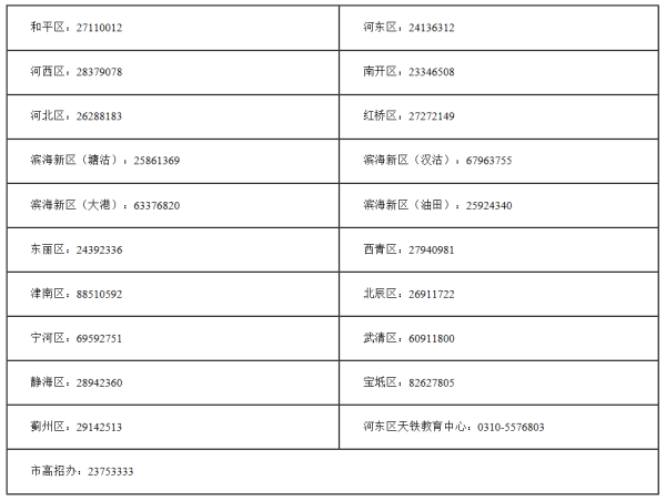 ���2023������ԇ��������ͨ���Ю��I(y��)������(b��o)������12��6���_ʼ