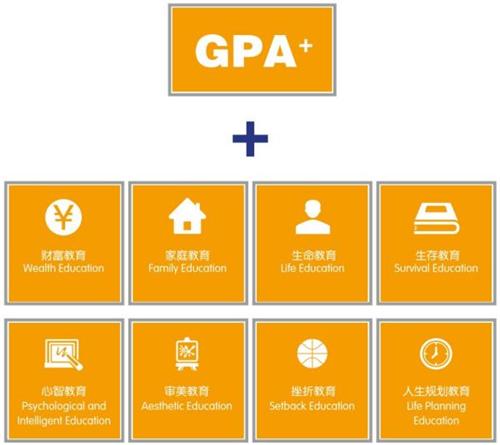 �Ă�(g��)�W(xu��)�����Ե��ձ���W(xu��)�� 