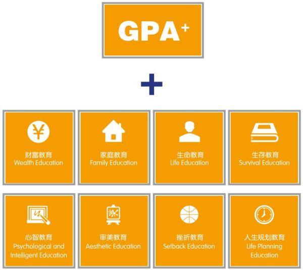 �|���t���W(xu��)Ժ�����H���У�����Ӣ�n�̰�����